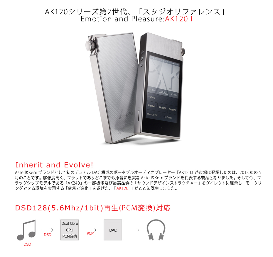 Astell&Kern AK120II｜Astell&Kern