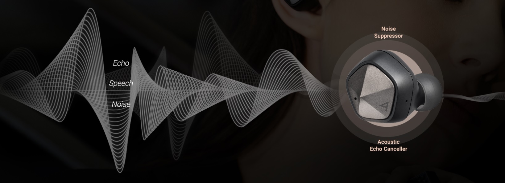 AK UW100|Astell&Kern AK UW100|Astell&Kern